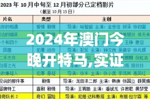2024年澳門今晚開特馬,實證分析詳細(xì)枕_文化傳承版ZRJ9.75