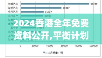 2024香港全年免費(fèi)資料公開(kāi),平衡計(jì)劃息法策略_線上版KRJ9.84