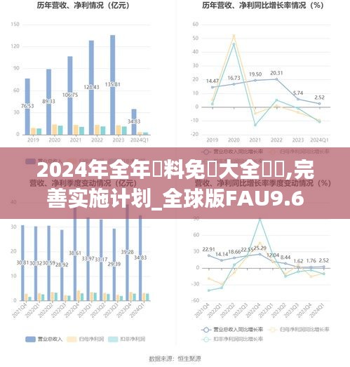 2024年全年資料免費(fèi)大全優(yōu)勢(shì),完善實(shí)施計(jì)劃_全球版FAU9.6