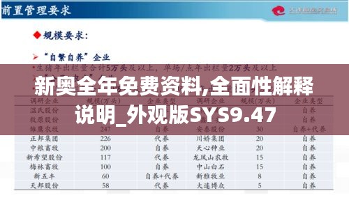 新奧全年免費資料,全面性解釋說明_外觀版SYS9.47