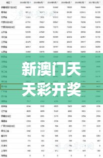 新澳門(mén)天天彩開(kāi)獎(jiǎng)結(jié)果出來(lái),統(tǒng)計(jì)信息解析說(shuō)明_云技術(shù)版MTY9.88