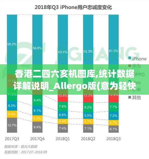 香港二四六亥機(jī)圖庫,統(tǒng)計(jì)數(shù)據(jù)詳解說明_Allergo版(意為輕快)TCK9.44