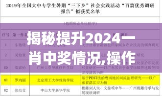 揭秘提升2024一肖中獎(jiǎng)情況,操作實(shí)踐評(píng)估_商務(wù)版DYN9.18
