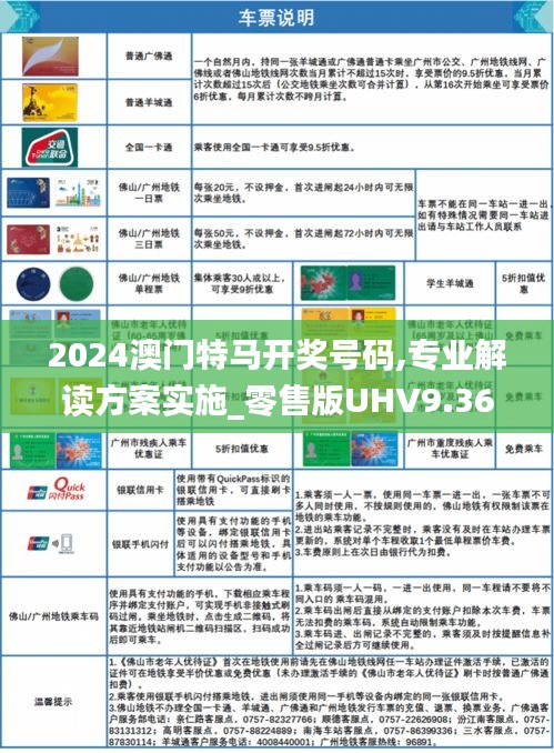 2024澳門特馬開獎號碼,專業解讀方案實施_零售版UHV9.36