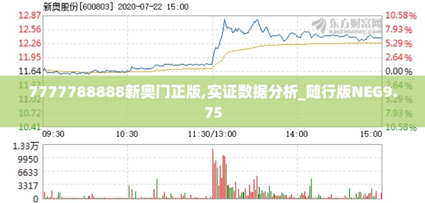 手不釋卷 第5頁