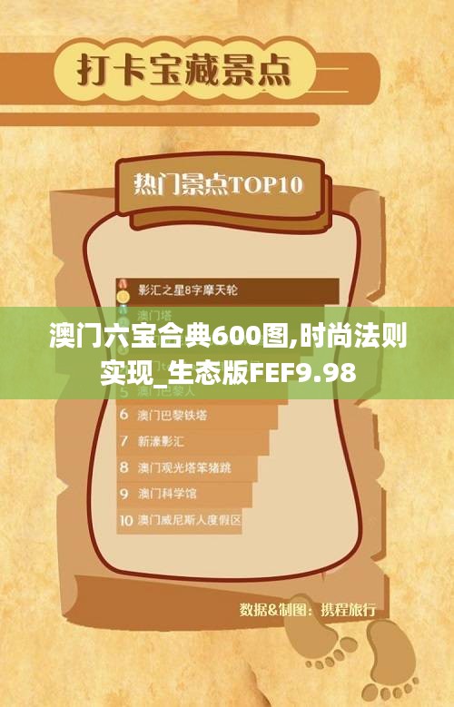 澳門六寶合典600圖,時尚法則實現(xiàn)_生態(tài)版FEF9.98