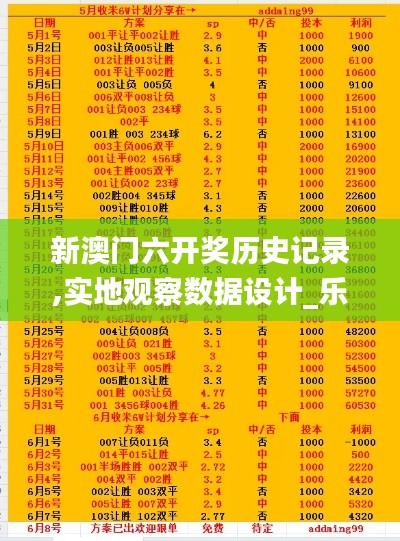 新澳門六開獎歷史記錄,實地觀察數據設計_樂享版VCW9.85