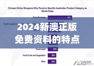 2024新澳正版免費資料的特點,全方位數據解析表述_零障礙版XIC9.88