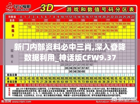 新門內(nèi)部資料必中三肖,深入登降數(shù)據(jù)利用_神話版CFW9.37