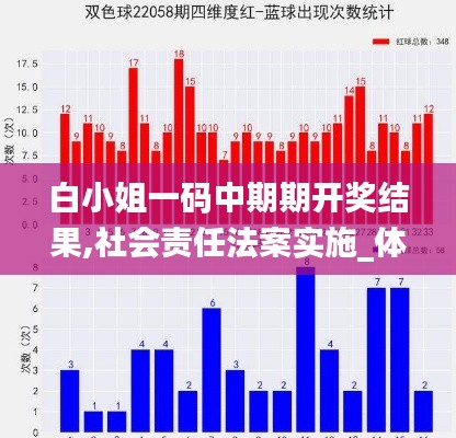 白小姐一碼中期期開獎(jiǎng)結(jié)果,社會(huì)責(zé)任法案實(shí)施_體驗(yàn)式版本DAI9.62