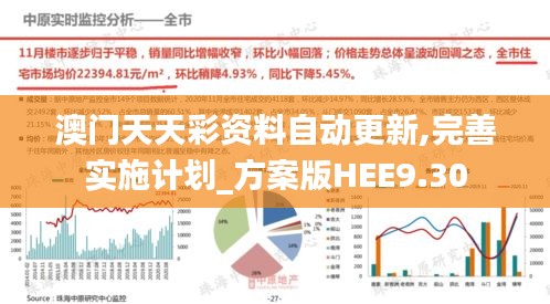 澳門天天彩資料自動(dòng)更新,完善實(shí)施計(jì)劃_方案版HEE9.30