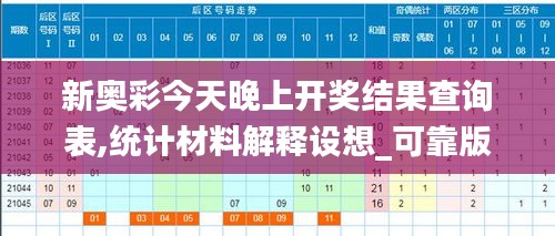 新奧彩今天晚上開(kāi)獎(jiǎng)結(jié)果查詢(xún)表,統(tǒng)計(jì)材料解釋設(shè)想_可靠版RHH9.52