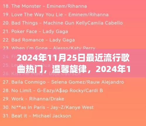 2024年11月25日最近流行歌曲熱門，溫馨旋律，2024年11月25日的流行歌曲與友情故事