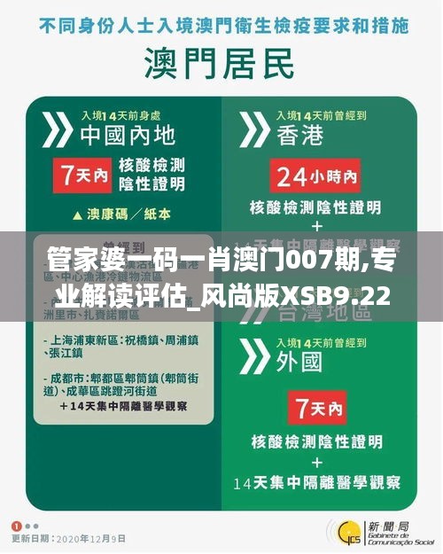 管家婆一碼一肖澳門007期,專業(yè)解讀評估_風尚版XSB9.22