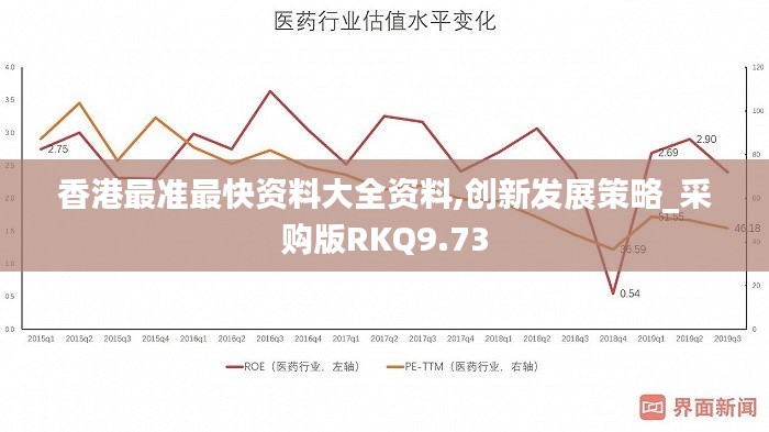 香港最準最快資料大全資料,創新發展策略_采購版RKQ9.73