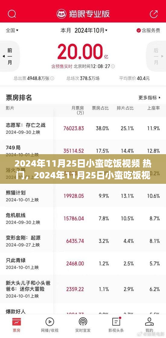 小蠻吃飯視頻走紅背后的多元解讀，現象級熱門背后的秘密揭秘