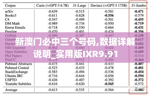 新澳門必中三個號碼,數據詳解說明_實用版IXR9.91