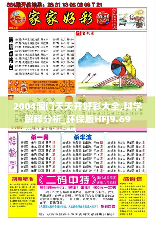2004澳門天天開(kāi)好彩大全,科學(xué)解釋分析_環(huán)保版HFJ9.69
