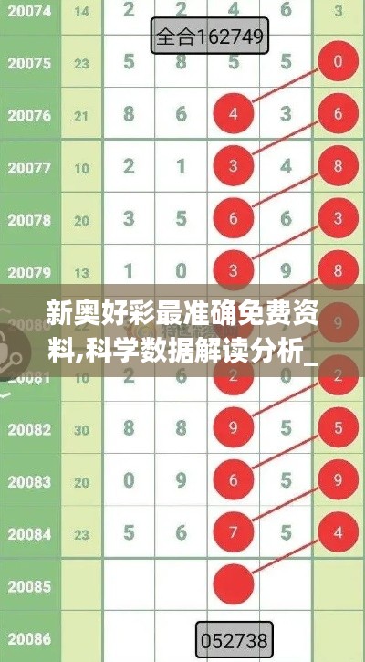 新奧好彩最準(zhǔn)確免費資料,科學(xué)數(shù)據(jù)解讀分析_奢華版HBR9.34