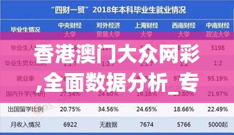 香港澳門大眾網(wǎng)彩,全面數(shù)據(jù)分析_專業(yè)版NFH9.18
