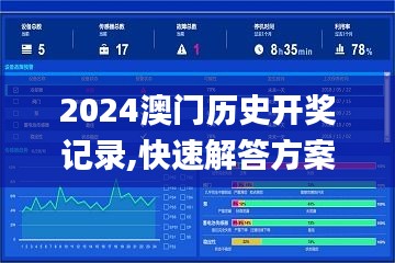 2024澳門(mén)歷史開(kāi)獎(jiǎng)記錄,快速解答方案實(shí)踐_娛樂(lè)版HQB9.44