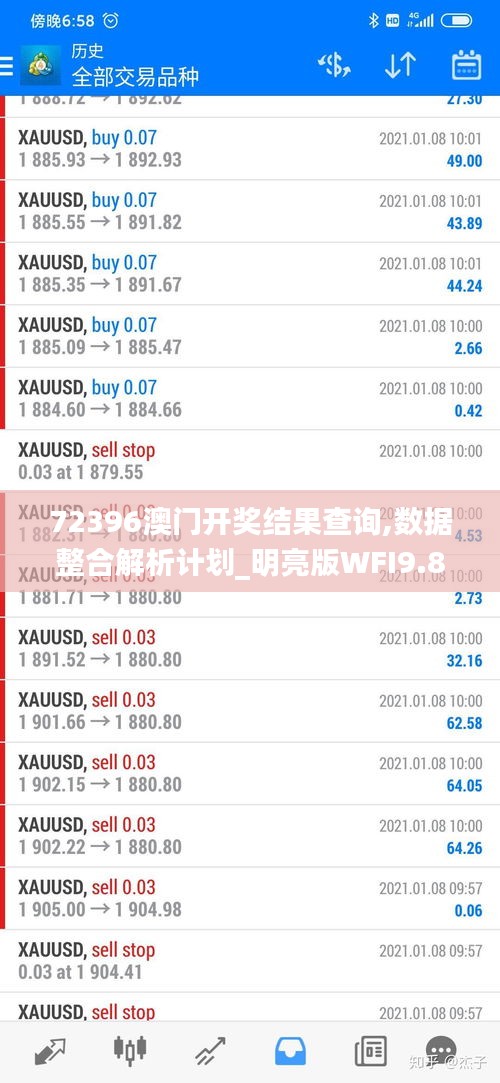 72396澳門開獎結果查詢,數據整合解析計劃_明亮版WFI9.81