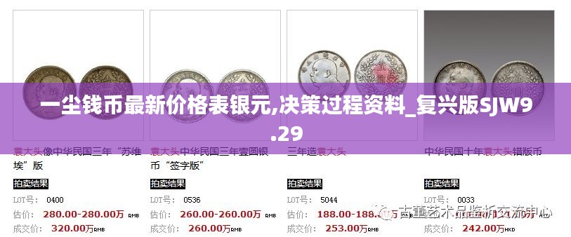 一塵錢(qián)幣最新價(jià)格表銀元,決策過(guò)程資料_復(fù)興版SJW9.29