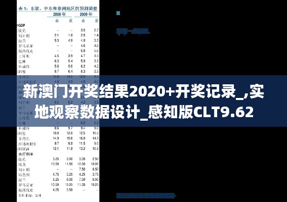 新澳門開獎結果2020+開獎記錄_,實地觀察數據設計_感知版CLT9.62