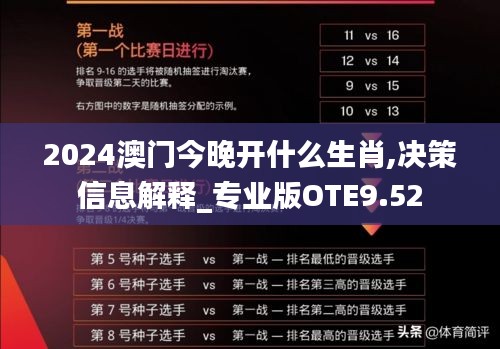 2024澳門今晚開什么生肖,決策信息解釋_專業版OTE9.52