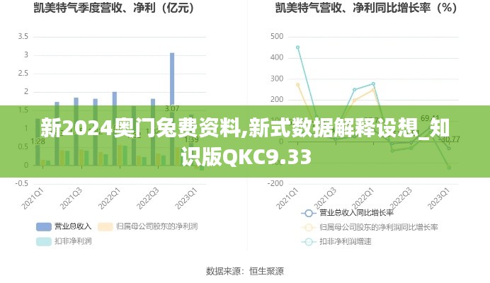 新2024奧門兔費資料,新式數據解釋設想_知識版QKC9.33