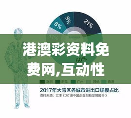 港澳彩資料免費(fèi)網(wǎng),互動(dòng)性策略設(shè)計(jì)_1440pUEU9.21