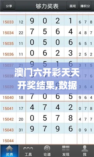 澳門六開彩天天開獎結(jié)果,數(shù)據(jù)指導(dǎo)策略規(guī)劃_動感版TZN9.23