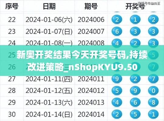 新奧開獎結果今天開獎號碼,持續改進策略_nShopKYU9.50