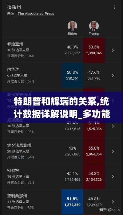 特朗普和輝瑞的關系,統計數據詳解說明_多功能版RVF9.5