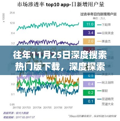 往年11月25日熱門(mén)版下載現(xiàn)象深度探索及其影響分析