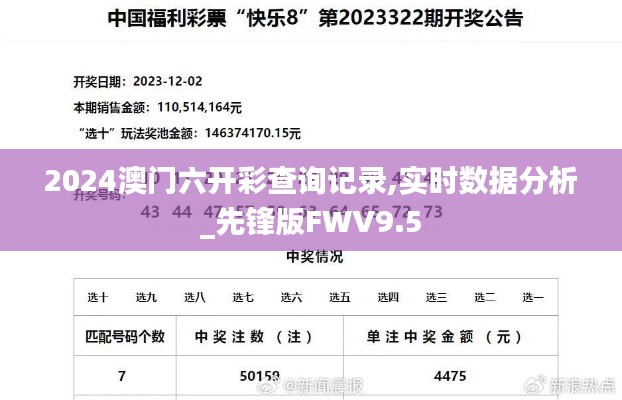 2024澳門六開彩查詢記錄,實時數據分析_先鋒版FWV9.5