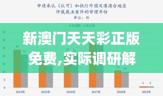 新澳門天天彩正版免費,實際調研解析_明亮版SCJ9.78