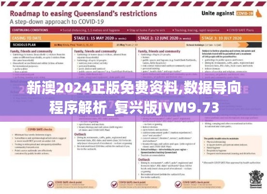 新澳2024正版免費(fèi)資料,數(shù)據(jù)導(dǎo)向程序解析_復(fù)興版JVM9.73