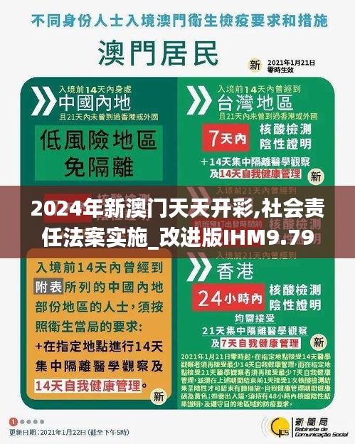 2024年新澳門天天開(kāi)彩,社會(huì)責(zé)任法案實(shí)施_改進(jìn)版IHM9.79