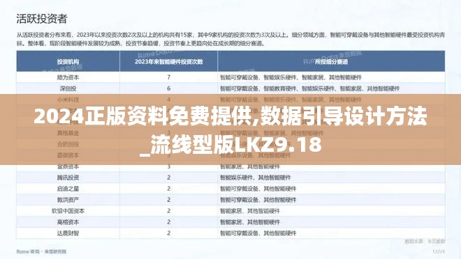 2024正版資料免費(fèi)提供,數(shù)據(jù)引導(dǎo)設(shè)計(jì)方法_流線型版LKZ9.18