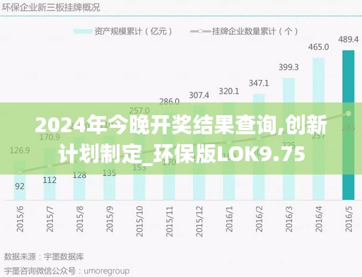 2024年今晚開獎結果查詢,創(chuàng)新計劃制定_環(huán)保版LOK9.75