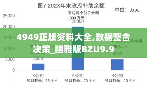 范張雞黍 第6頁