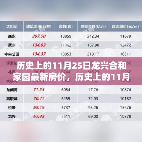 木乾鳥棲 第5頁