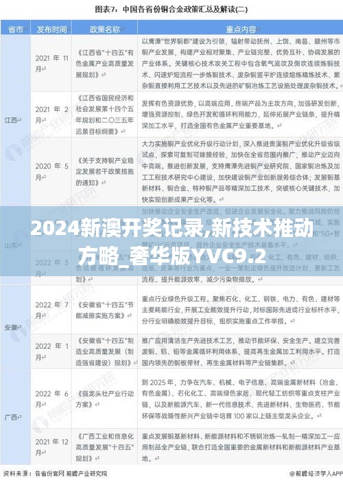 2024新澳開獎記錄,新技術推動方略_奢華版YVC9.2