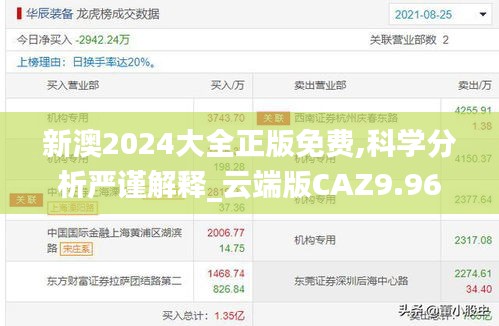 新澳2024大全正版免費(fèi),科學(xué)分析嚴(yán)謹(jǐn)解釋_云端版CAZ9.96