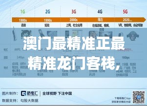 澳門(mén)最精準(zhǔn)正最精準(zhǔn)龍門(mén)客棧,科學(xué)依據(jù)解析_云端版FHA9.1
