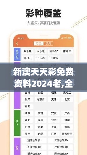 新澳天天彩免費(fèi)資料2024老,全面實(shí)施策略設(shè)計(jì)_天然版YNV9.19