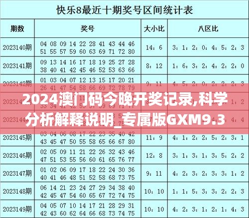 2024澳門碼今晚開獎(jiǎng)記錄,科學(xué)分析解釋說明_專屬版GXM9.34
