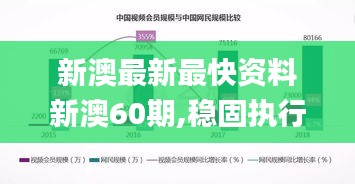 新澳最新最快資料新澳60期,穩固執行戰略分析_終極版OQW9.69