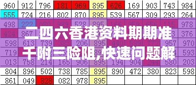 二四六香港資料期期準(zhǔn)千附三險(xiǎn)阻,快速問題解答_溫馨版YNA9.67